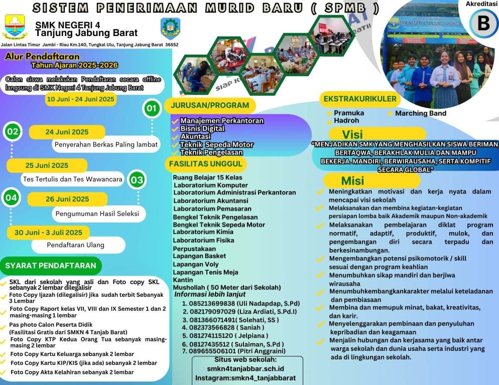 SISTEM PENERIMAAN MURID BARU TA 2025/2026
